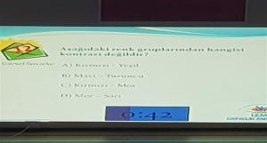 İFL Gençler Arası Bilgi Yarışması Ön Eleme Birincisi Oldu