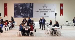 Turnuva Birincisi İzmir Fen Lisesi