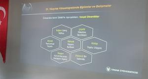 Kariyerine Yön Vermek İsteyenler İzmir Fen Lisesinde Buluştu