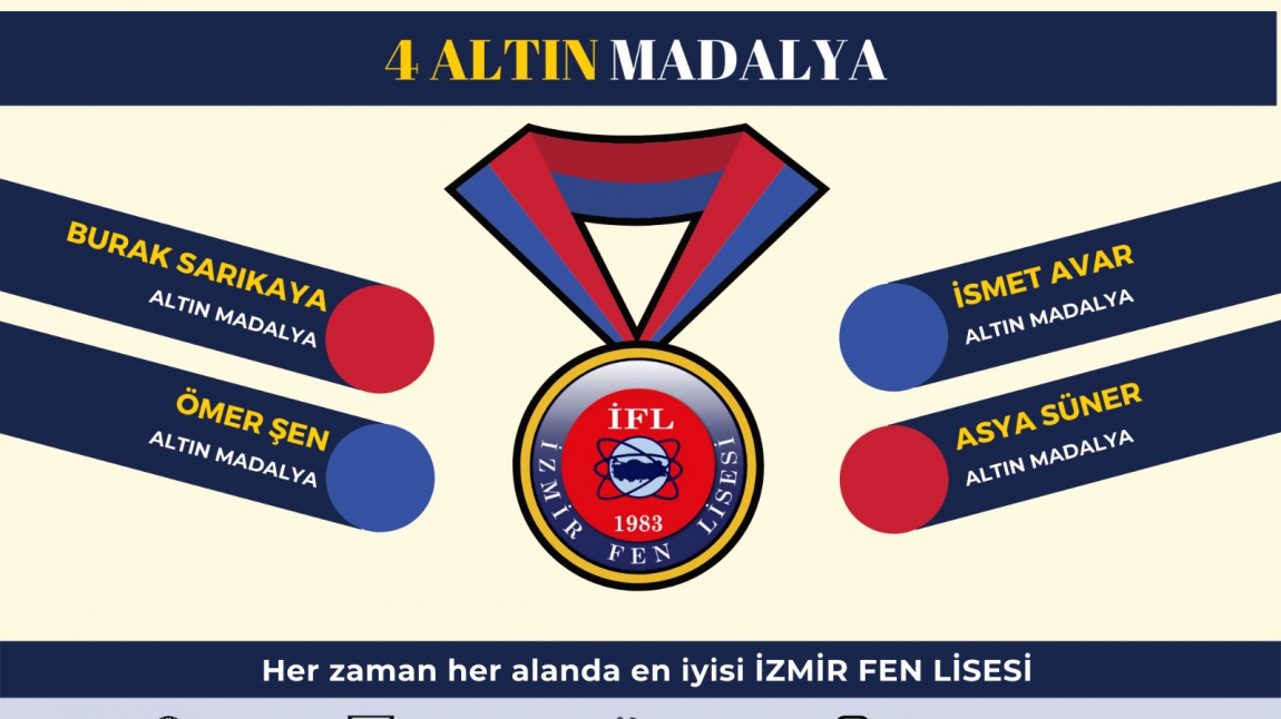 Ulusal Antalya Matematik Olimpiyatlarında 4 Altın Madalya