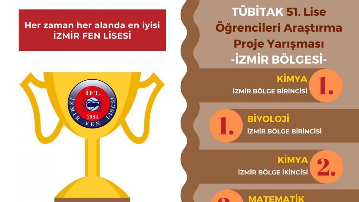 İzmir Fen Lisesi TÜBİTAK 51. Lise Öğrencileri Araştırma Proje Yarışması İzmir Bölge Sergisinde 5 Derece Aldı