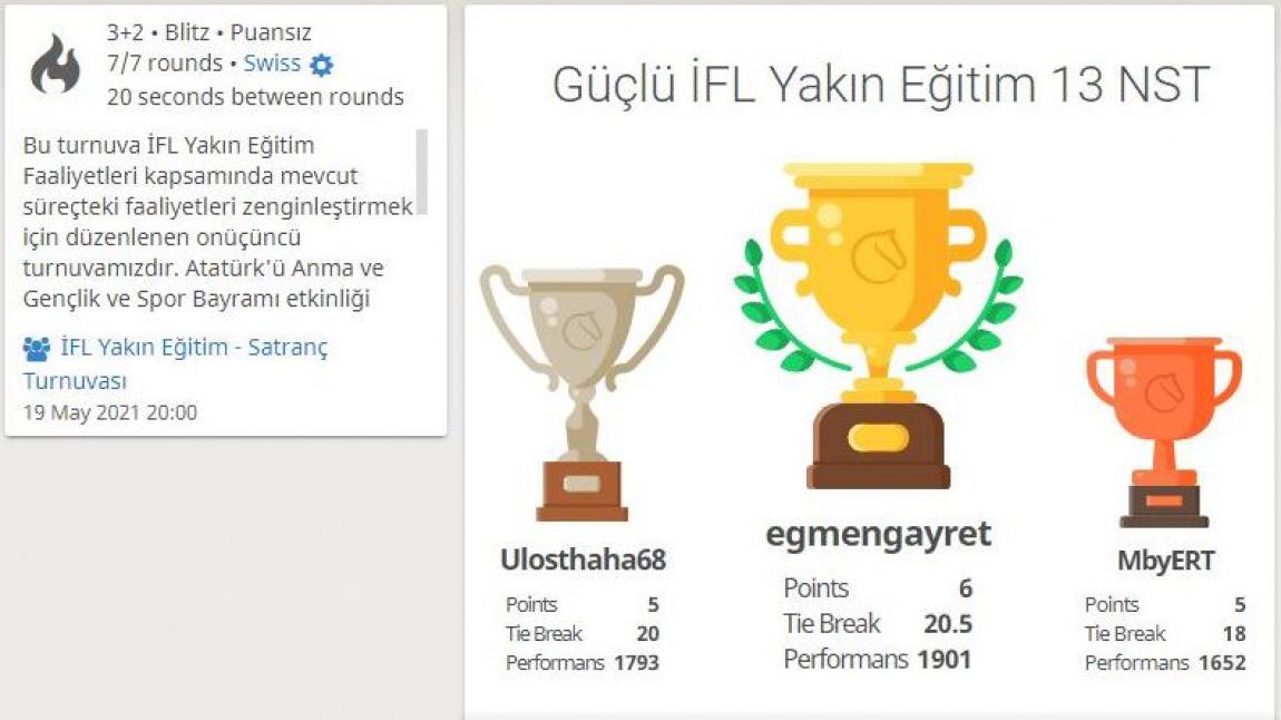 Atatürk'ü Anma ve Gençlik ve Spor Bayramı Özel Satranç Turnuvamız