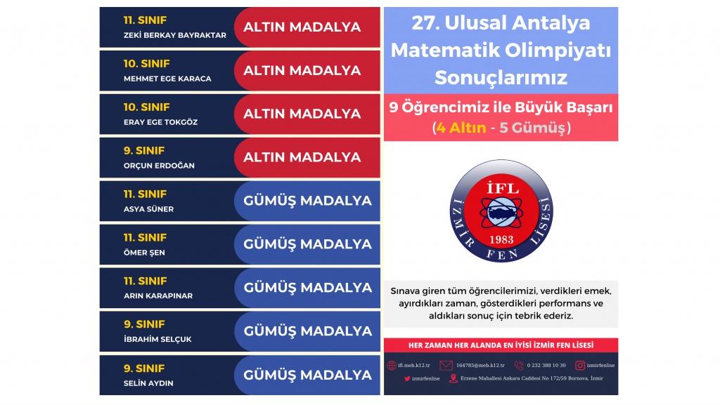 Ulusal Antalya Matematik Olimpiyatlarında 9 Madalya